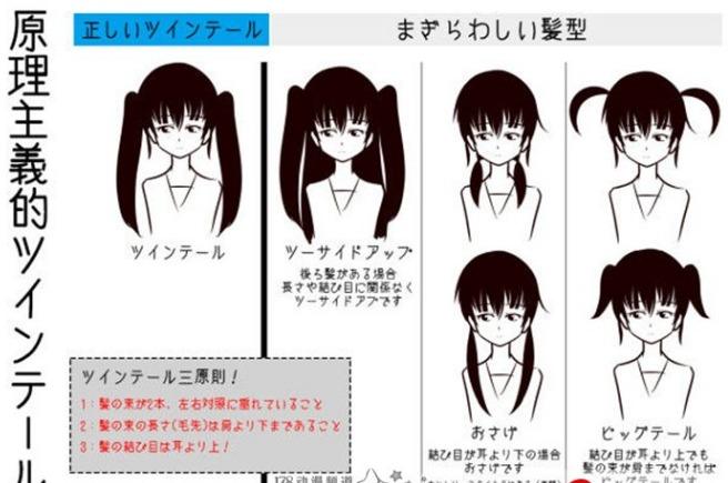 宅男们喜欢的“双马尾”定义（双马尾发辫图解）-1